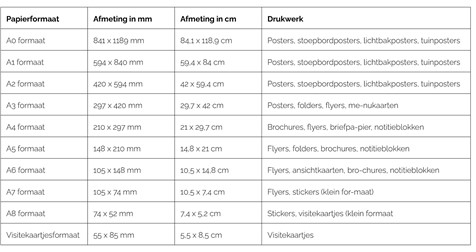 bioscoop Boost Misschien Alles over A4, A5 en A6 papierformaten - Zaansprint